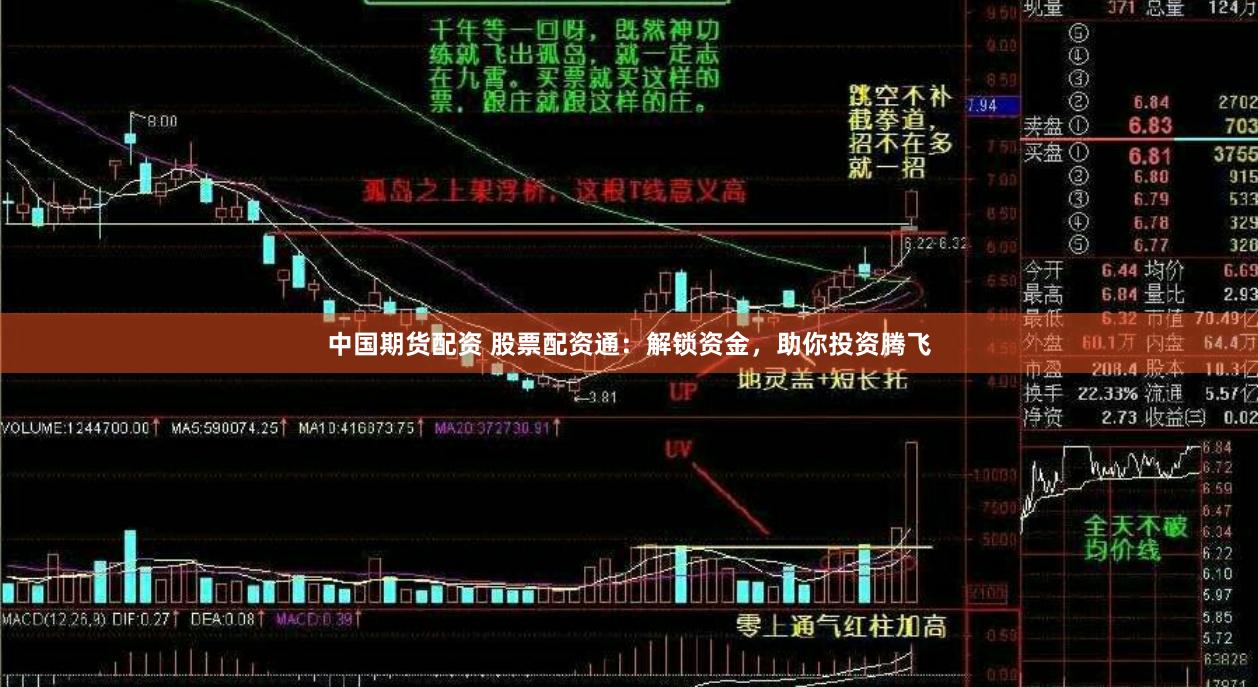 中国期货配资 股票配资通：解锁资金，助你投资腾飞