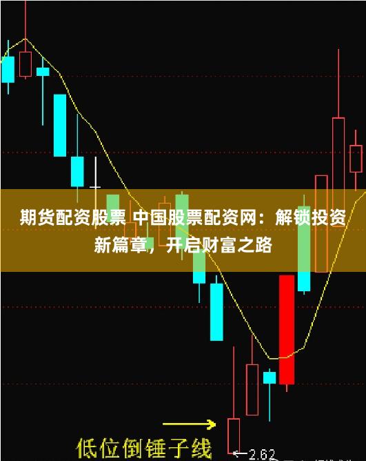 期货配资股票 中国股票配资网：解锁投资新篇章，开启财富之路