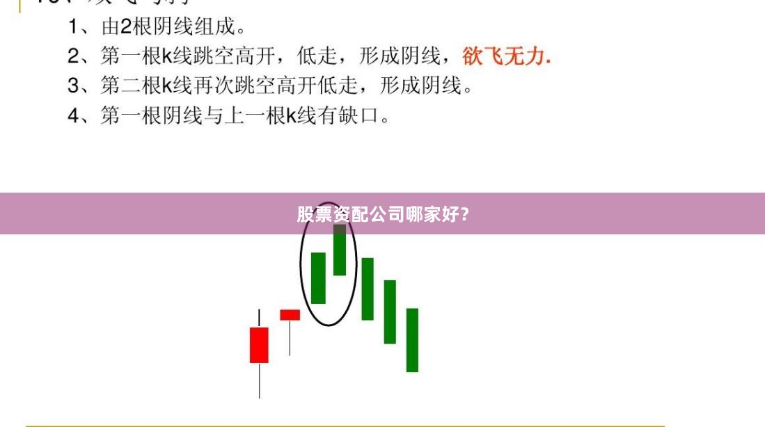 股票资配公司哪家好？