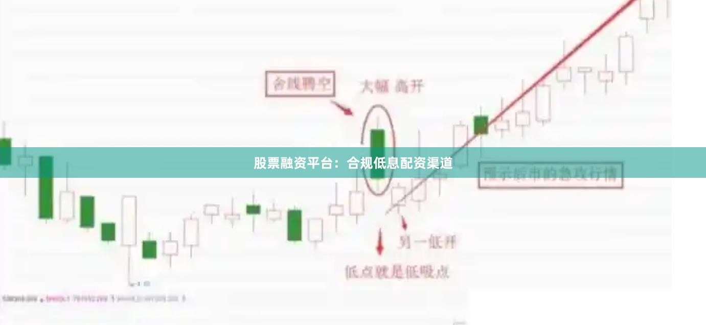 股票融资平台：合规低息配资渠道